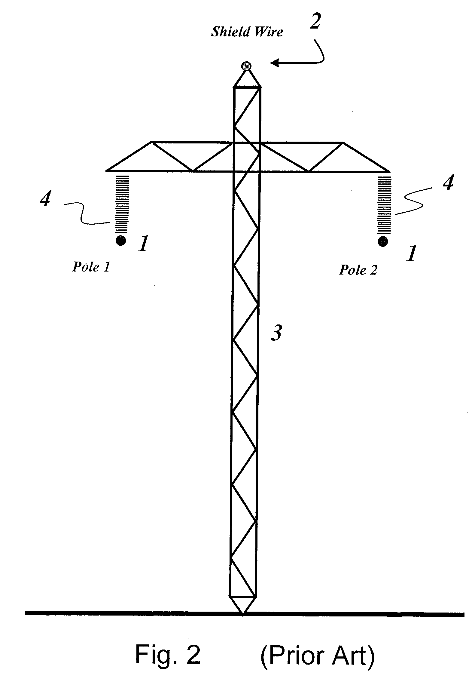 Intra-Bundle Power Line Carrier Current System