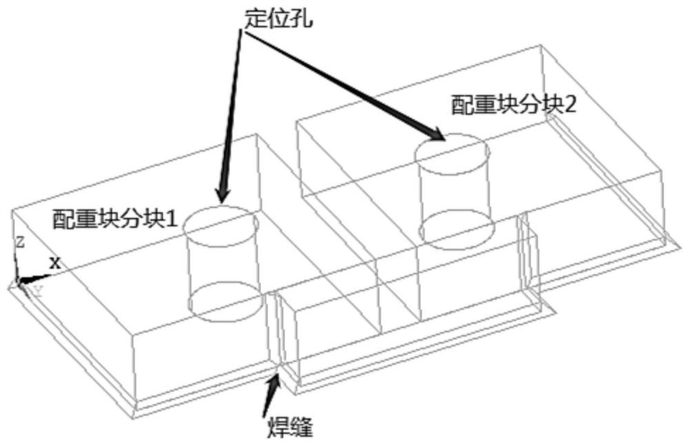 Dynamic characteristic evaluation system and method for partitioned fixed balancing weight in narrow space