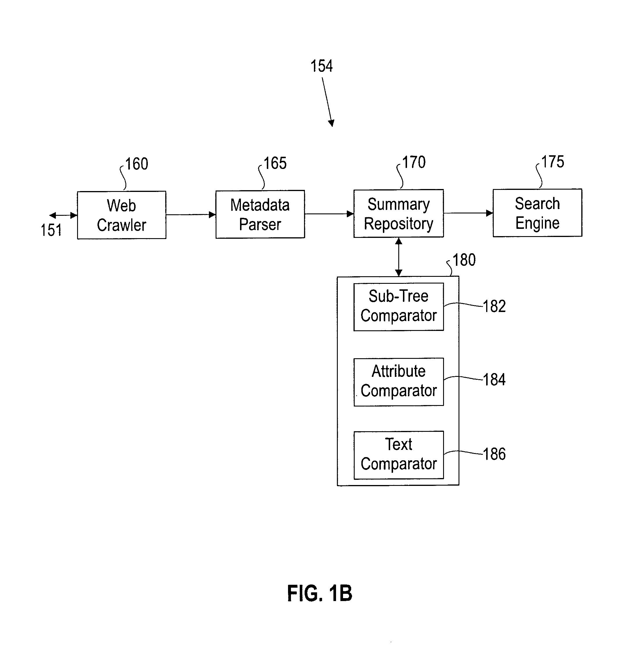 System and method for classifying electronically posted documents