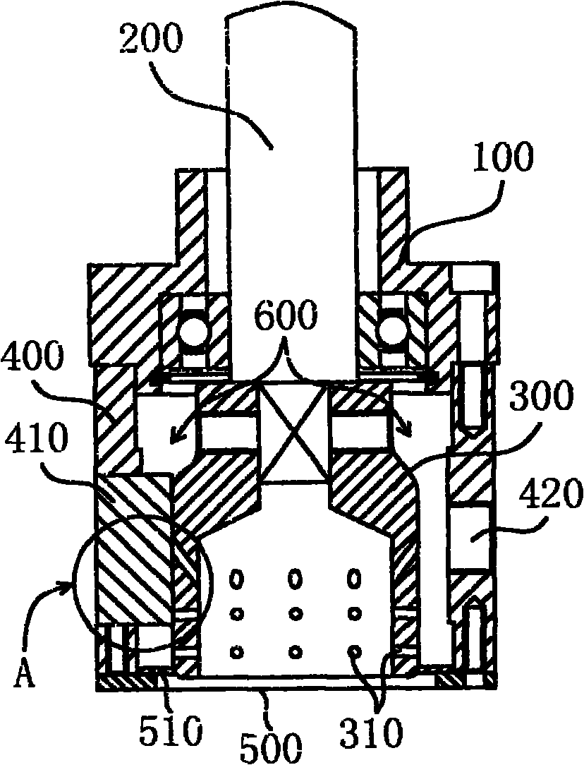 Oiling device