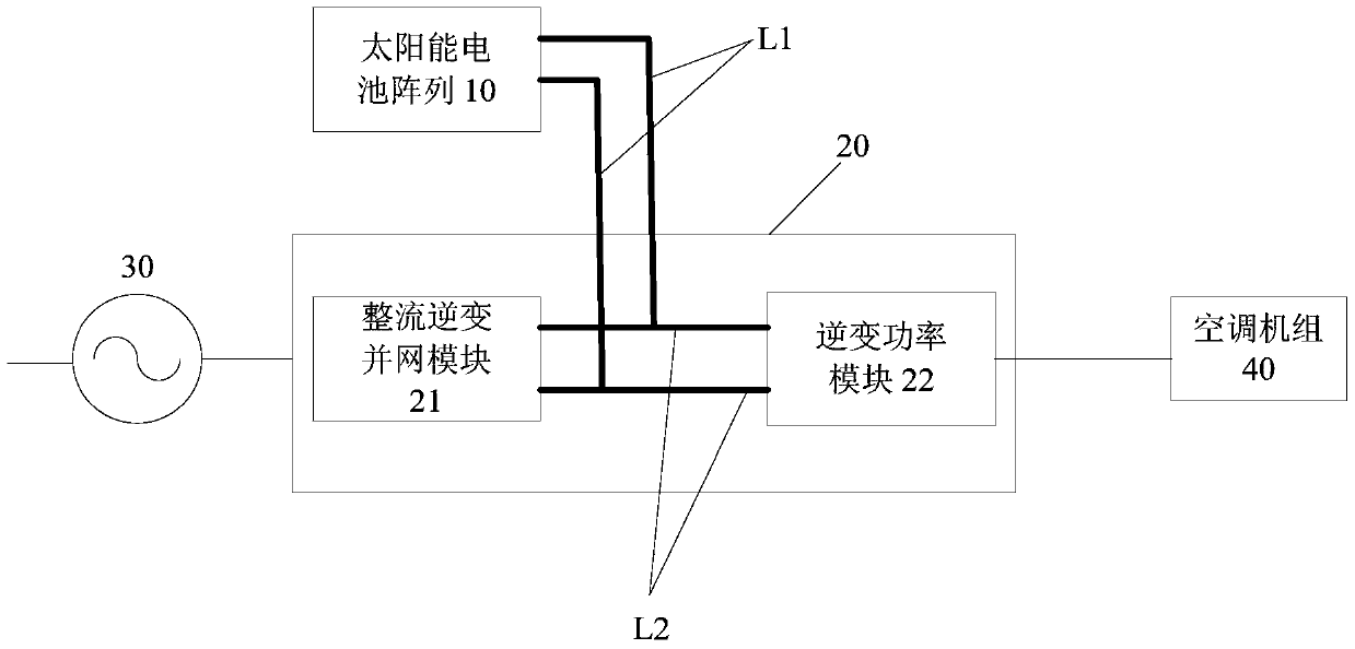 Photovoltaic air conditioning system and control method thereof