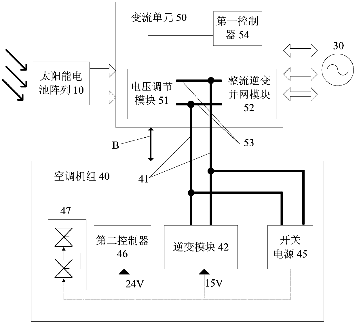 Photovoltaic air conditioning system and control method thereof