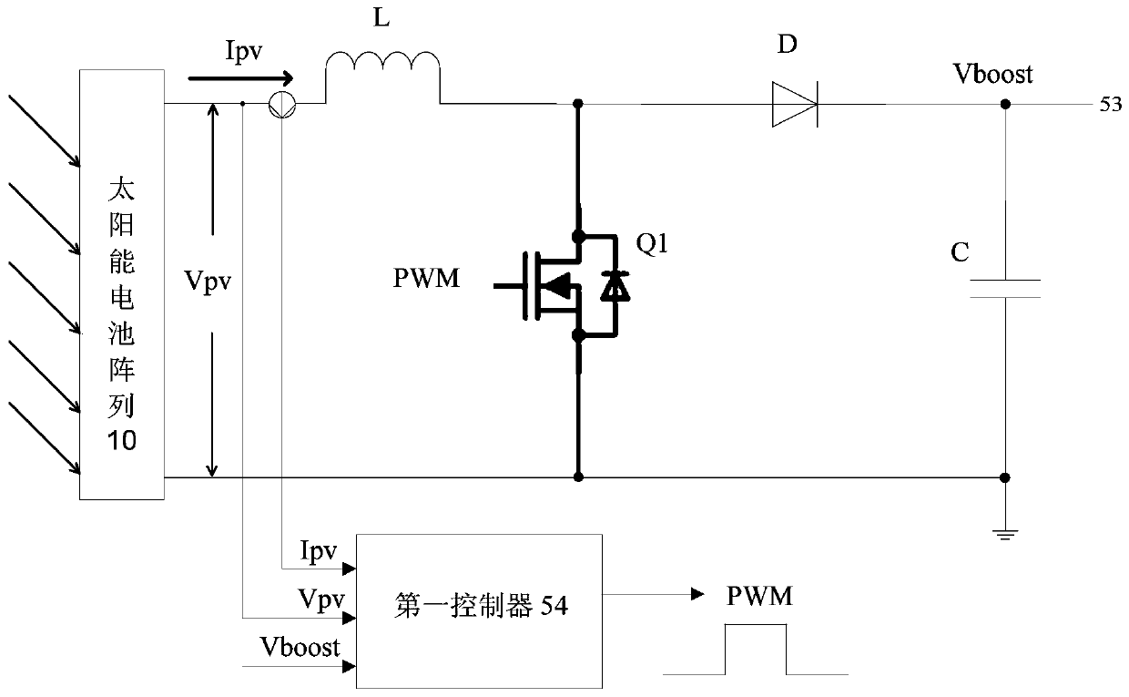 Photovoltaic air conditioning system and control method thereof