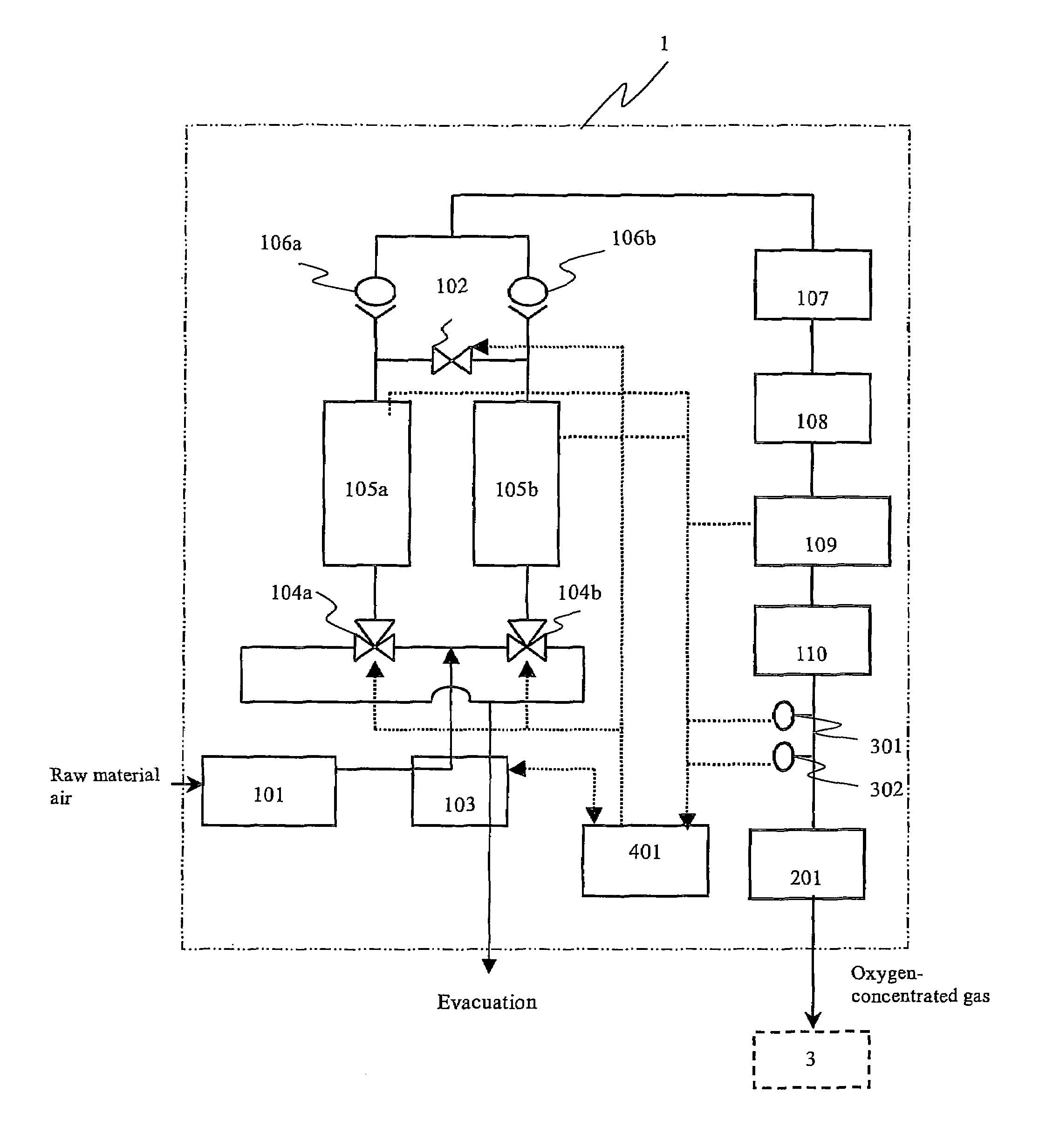 Oxygen concentrator