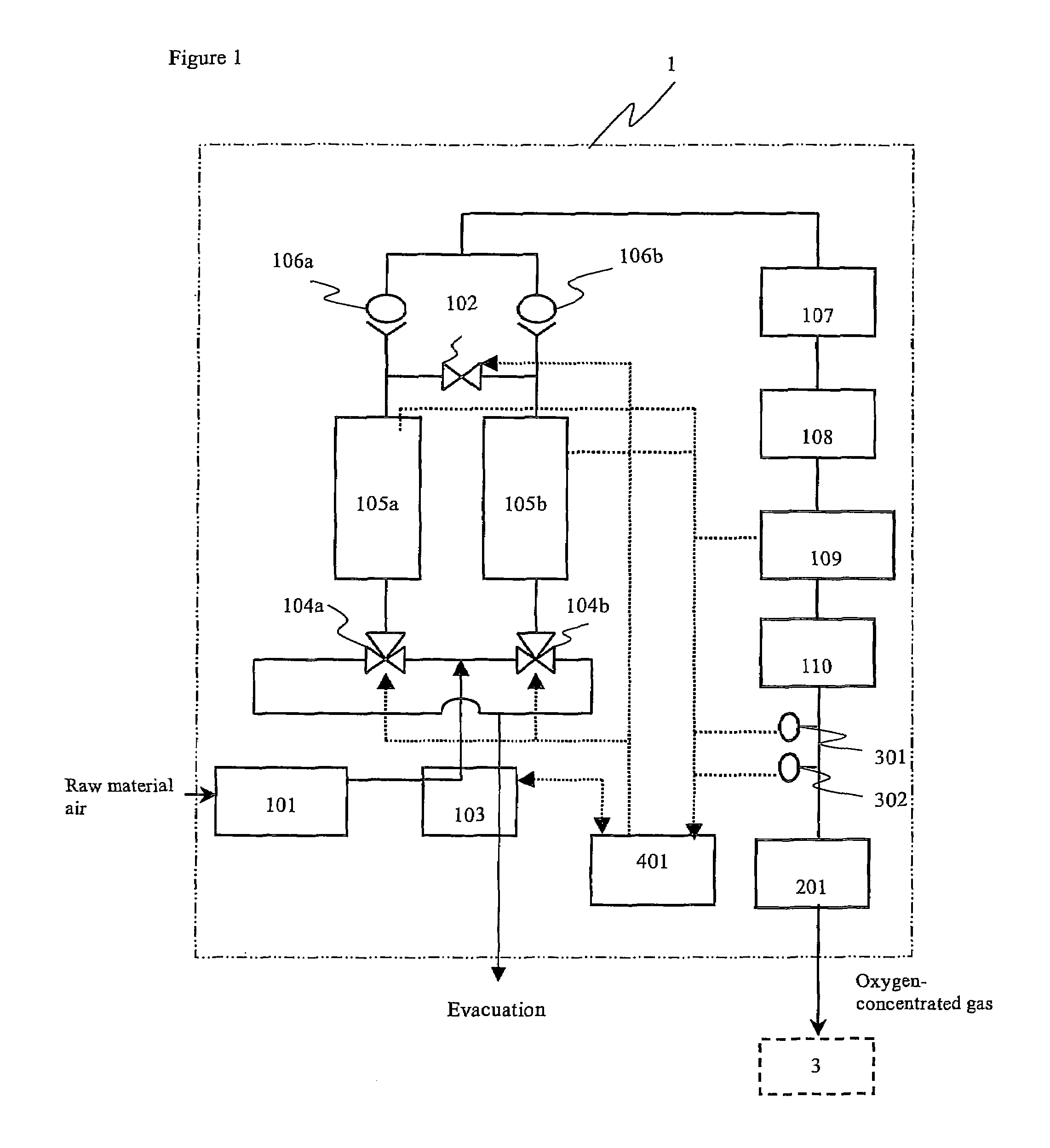 Oxygen concentrator