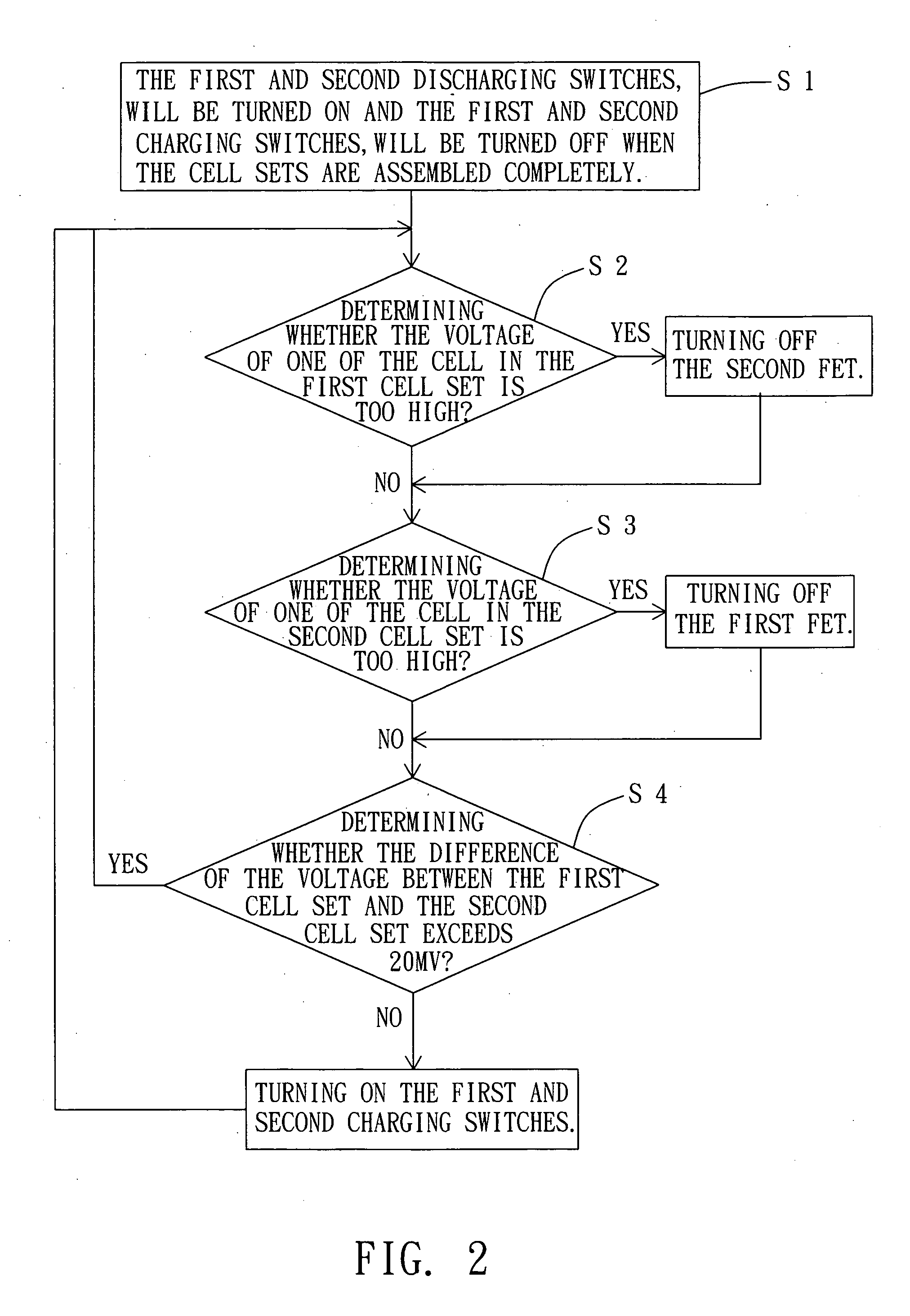 Hybrid battery module with a voltage balancing unit and its charging and discharging method