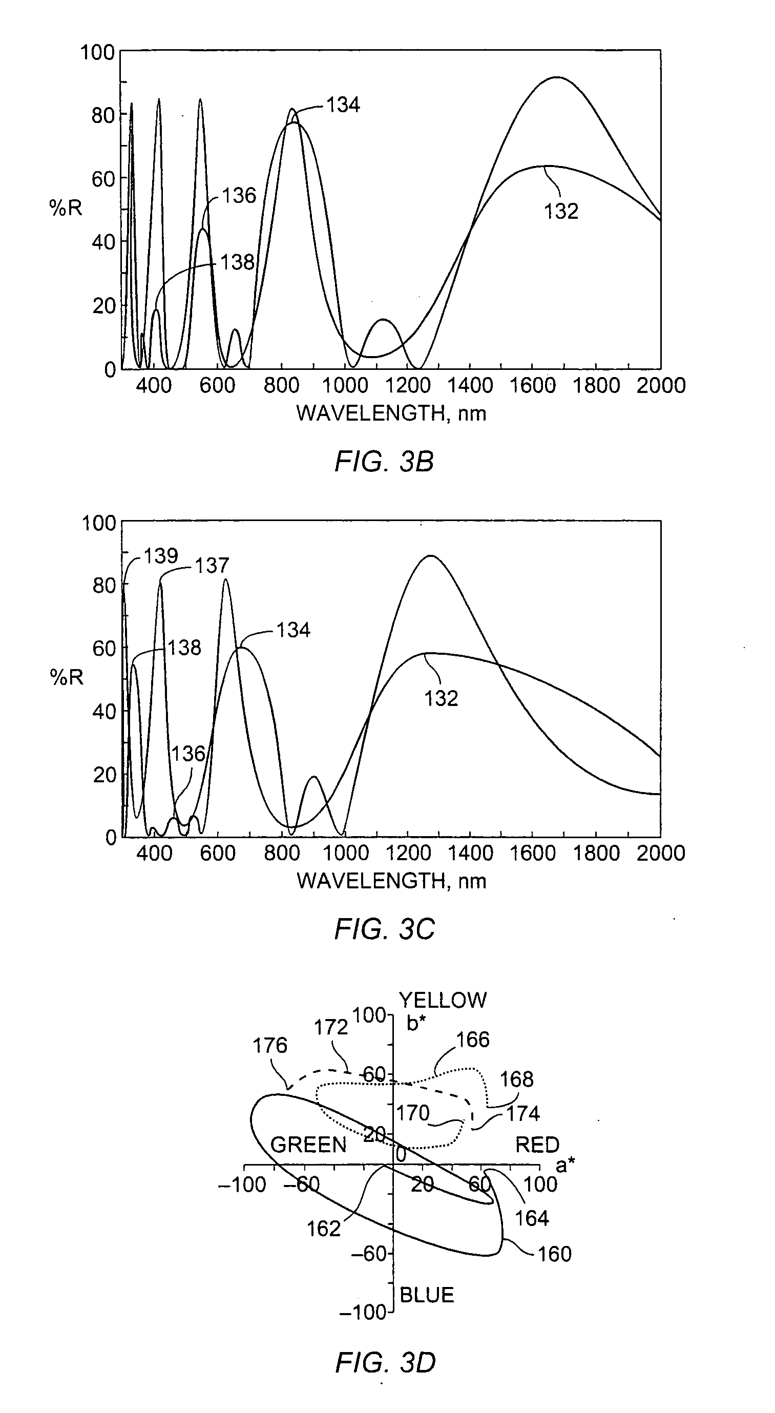 All-dielectric optically variable pigments