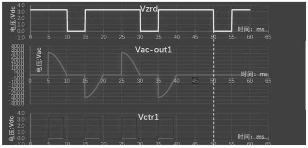 Method and system for adjusting abnormal zero signal of single-live-wire dimming double-control switch