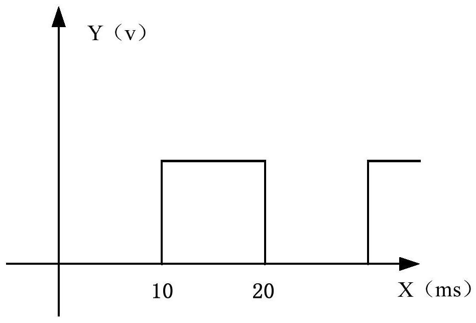 Method and system for adjusting abnormal zero signal of single-live-wire dimming double-control switch