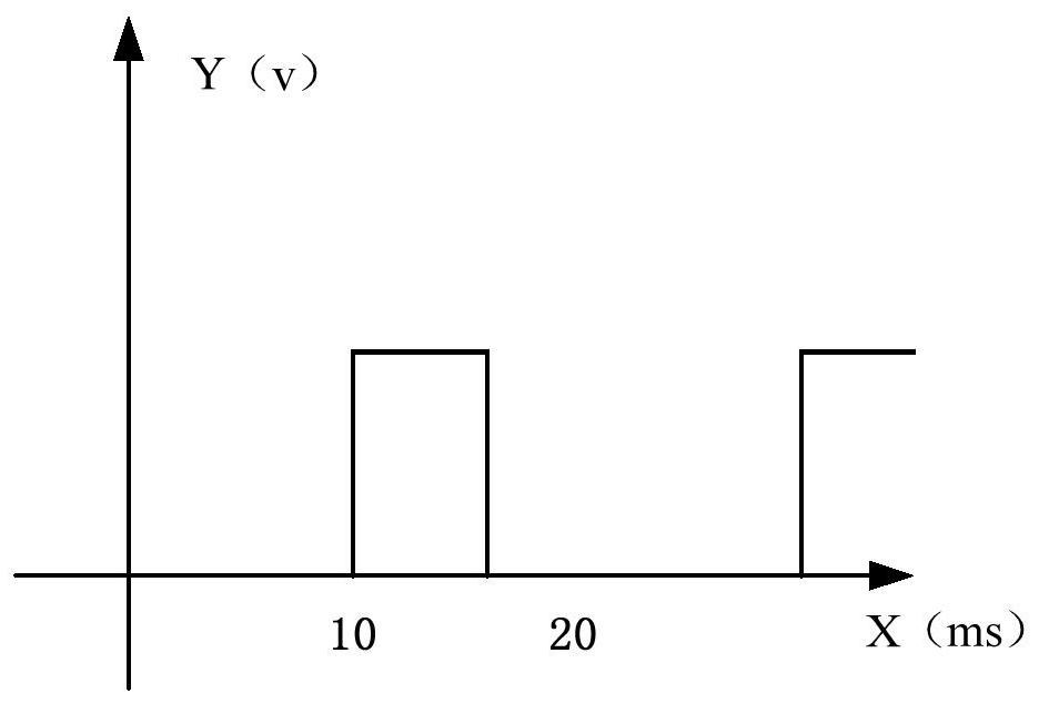 Method and system for adjusting abnormal zero signal of single-live-wire dimming double-control switch