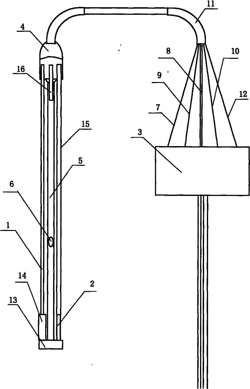 Liquid level linear measurement method based on impedance measurement