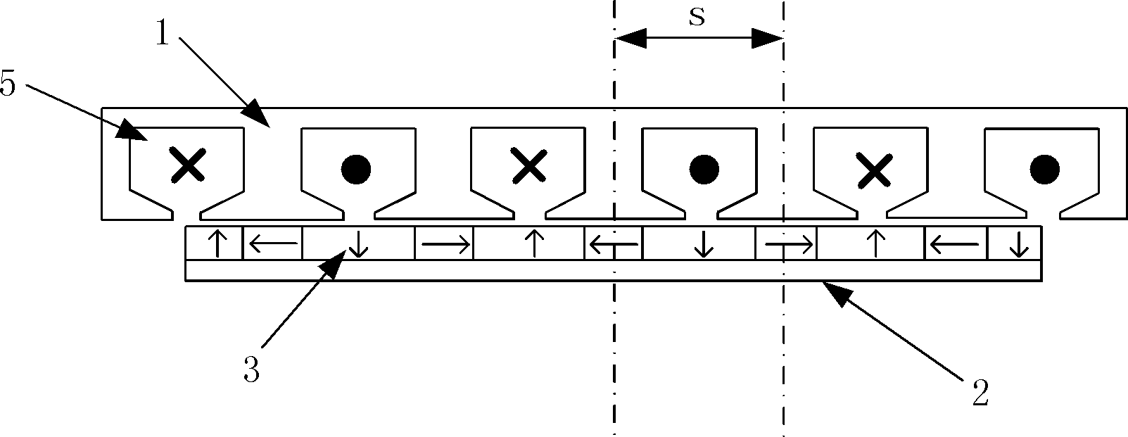 Linear oscillation motor for direct drive pump based on selfshield characteristic of Halbach array