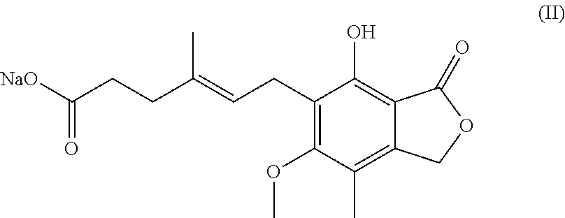 Process for preparation of mycophenolic acid, its salt and ester derivatives