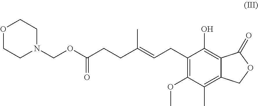 Process for preparation of mycophenolic acid, its salt and ester derivatives