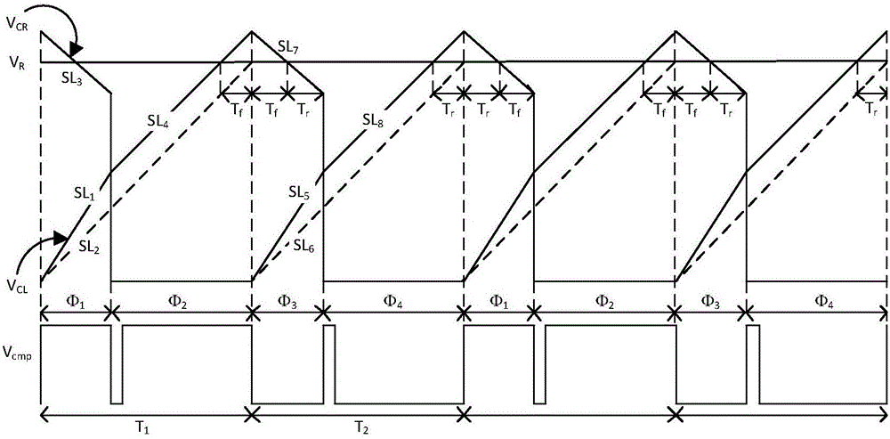 Rc oscillator based on delay-free comparator