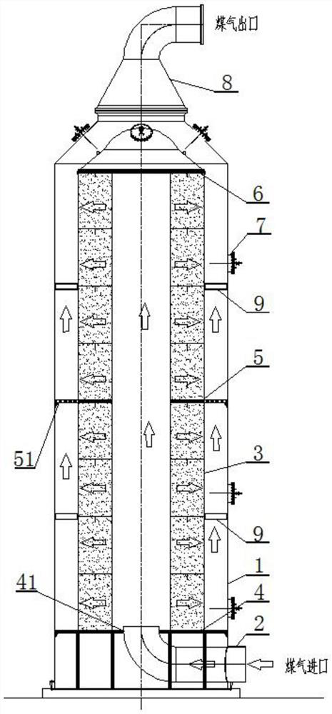 Novel blast furnace gas hydrolysis conversion tower