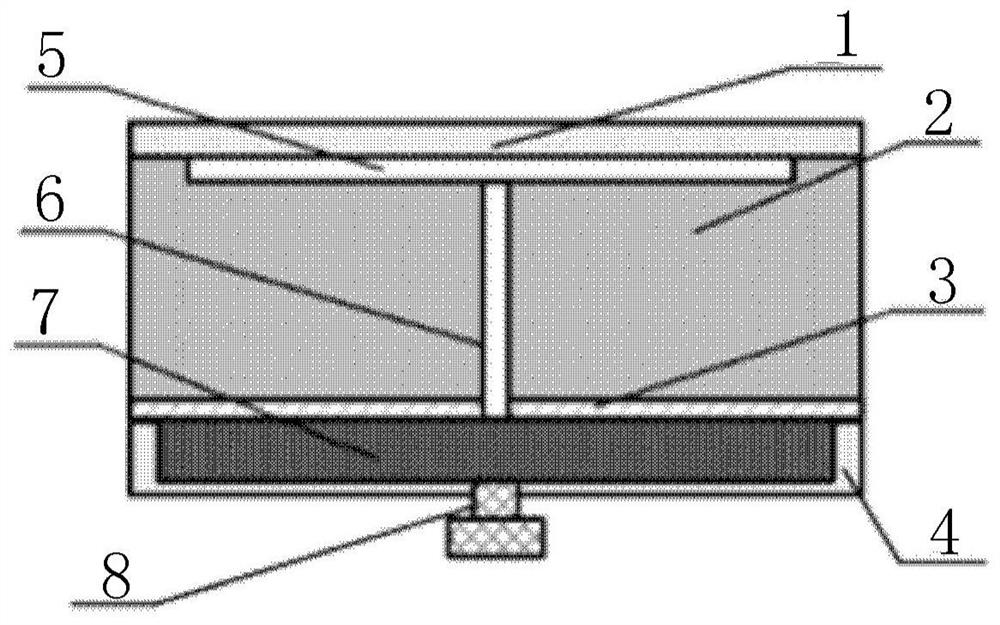 Electromagnetic metasurface