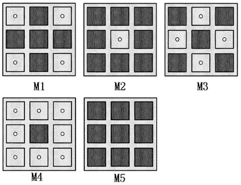 Electromagnetic metasurface