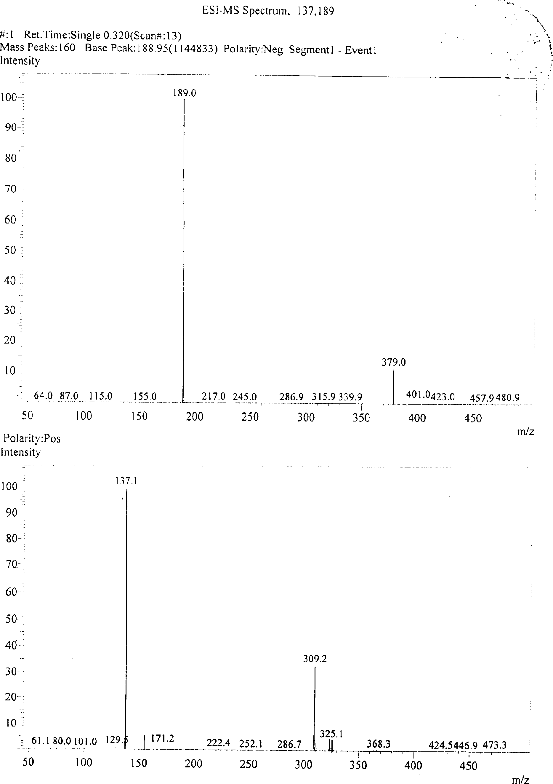 Alkyl pyrazine phenolsulfonate and its preparation method and use