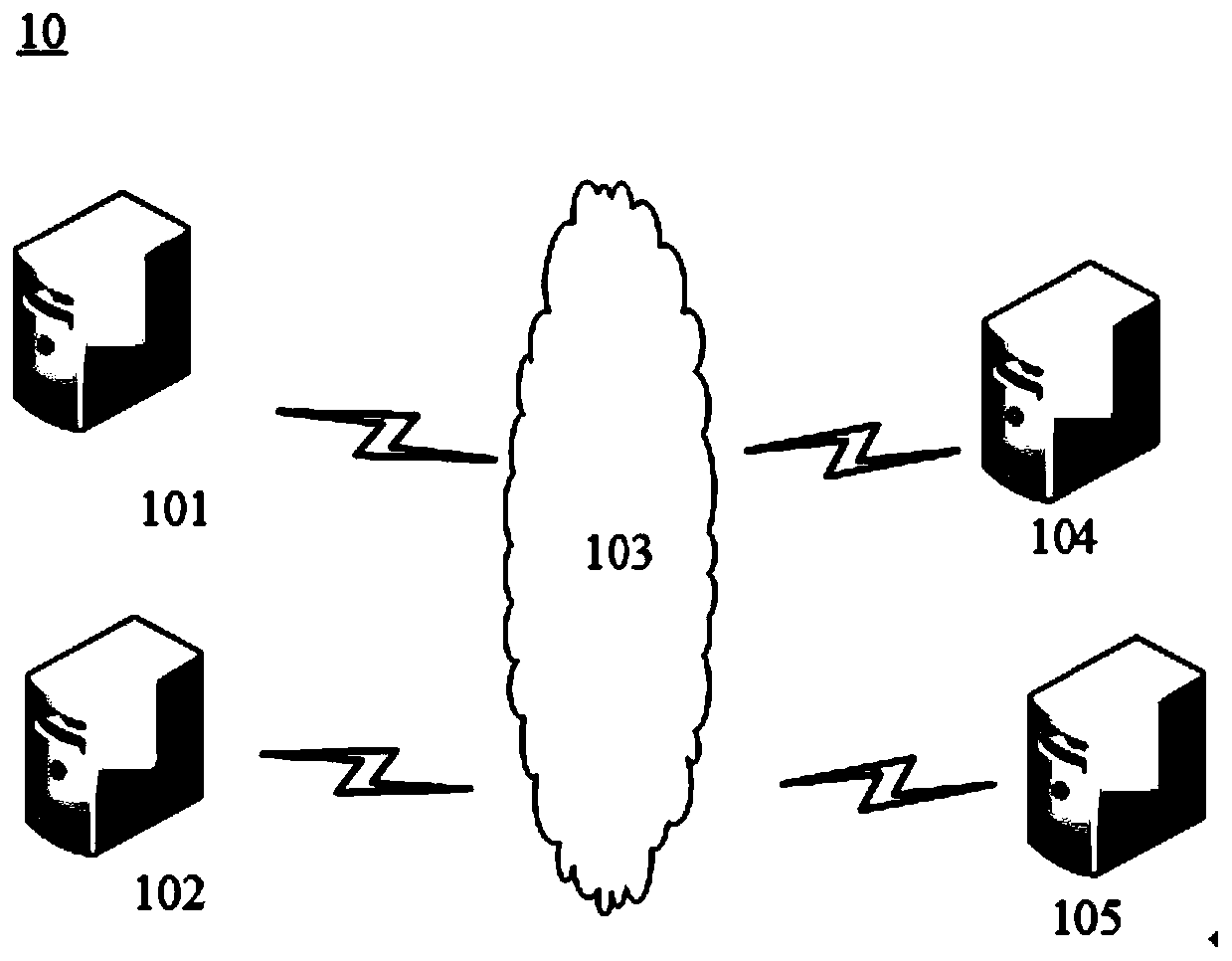 Message data transmission method, device and system