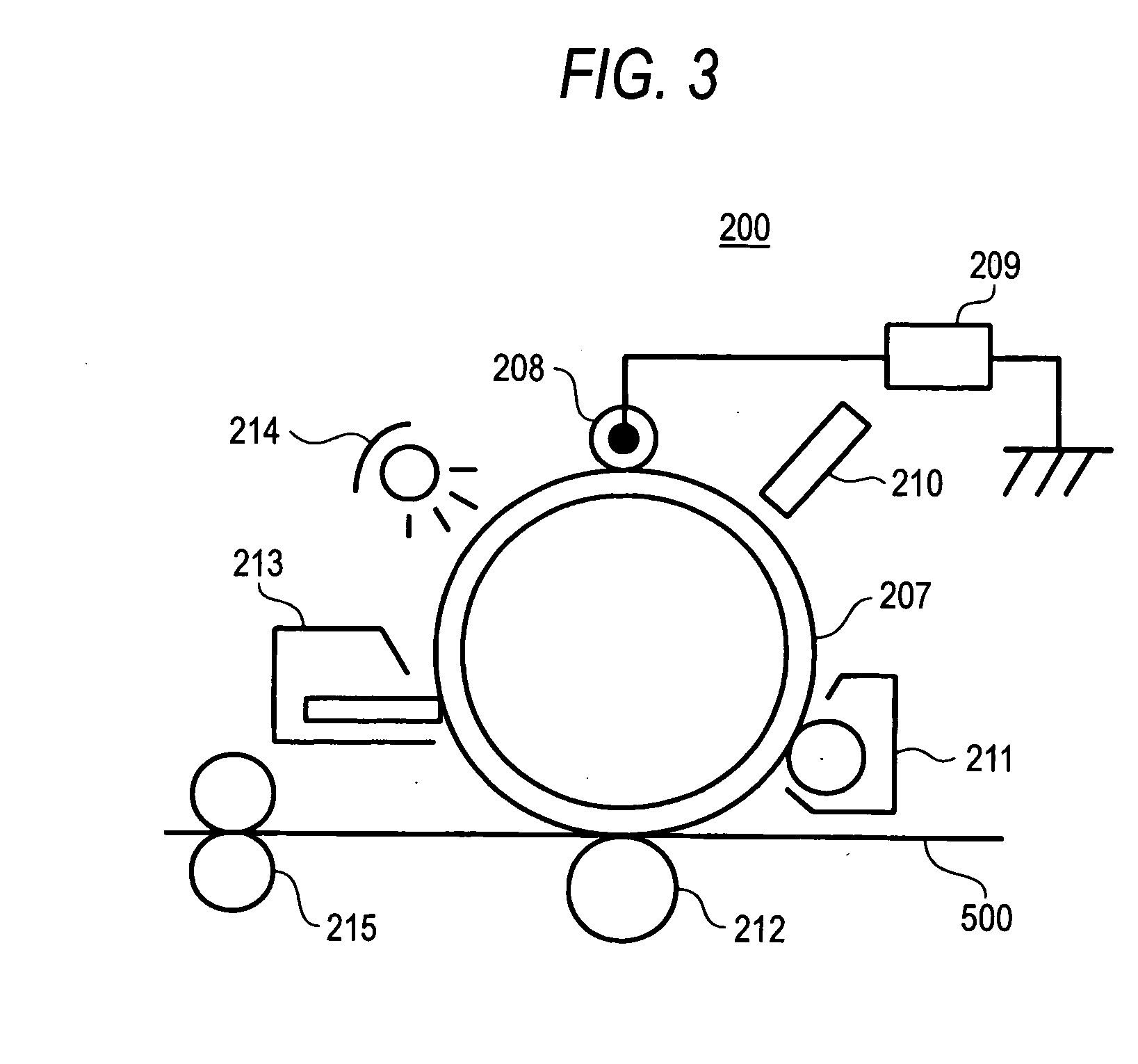 Image forming method