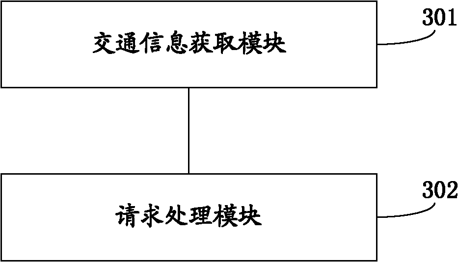 Real-time traffic information distribution method, platform and system