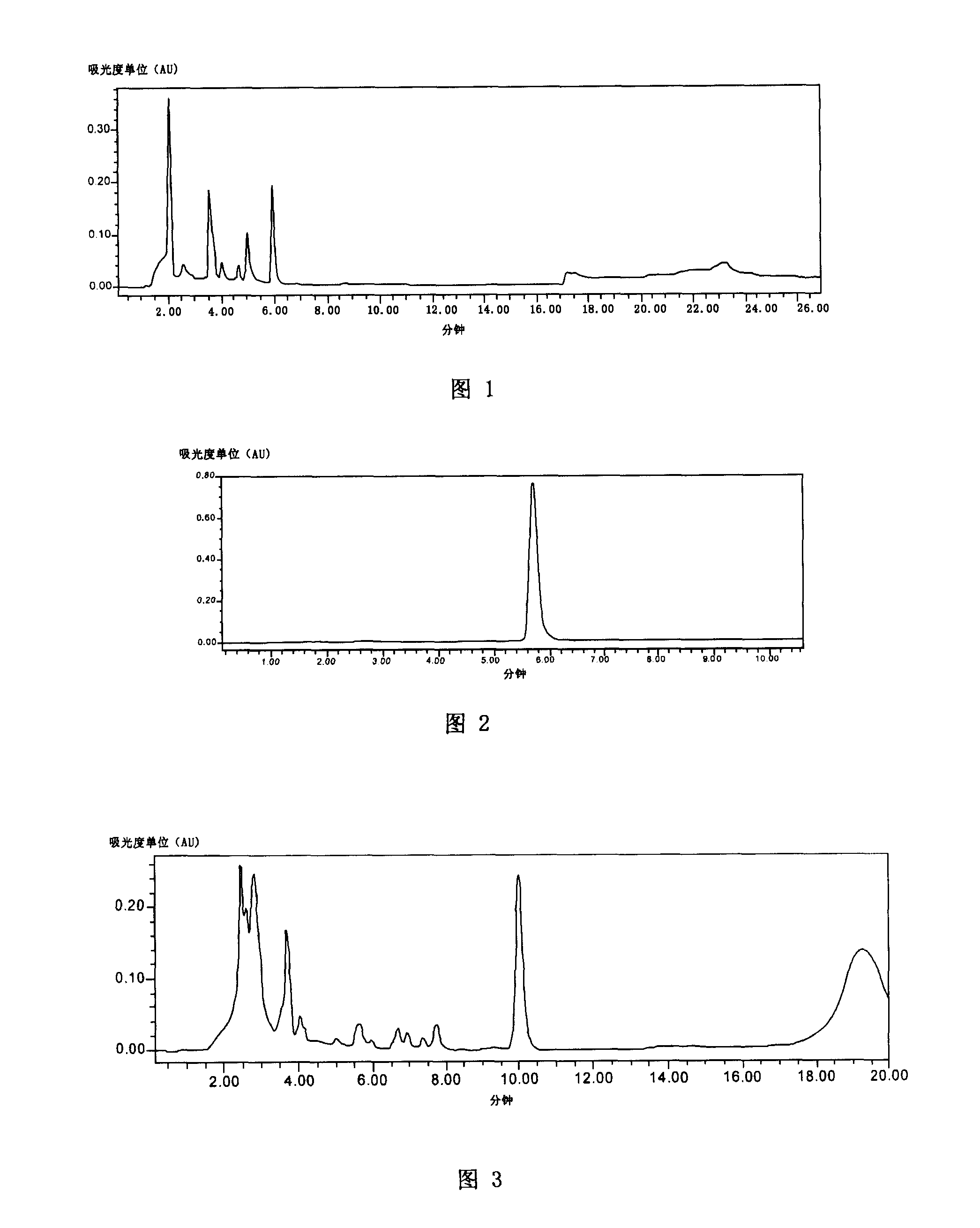 Hubei Chinese flowering crabapple tea and preparation method and application of extractive thereof