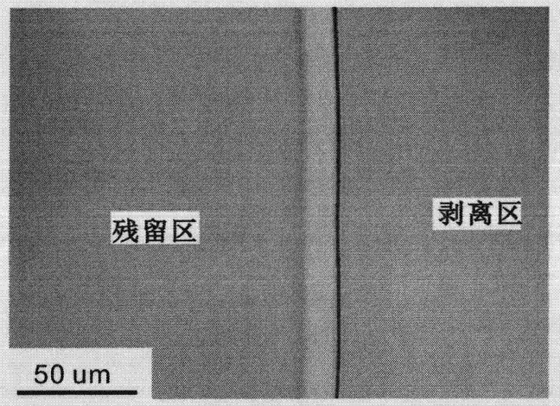 Stripping method of thin-film material