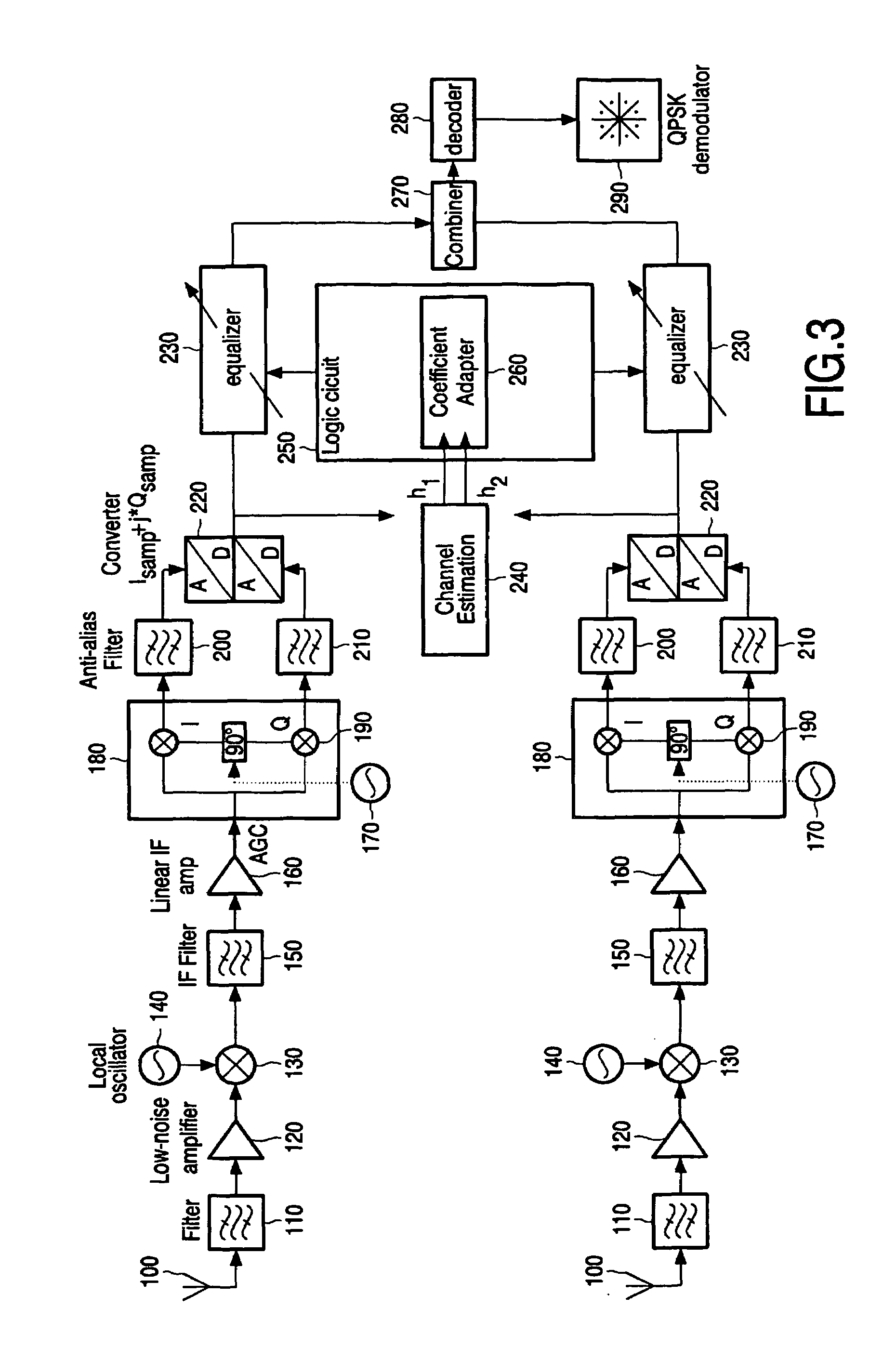 Low complexity equalizer for radio receiver