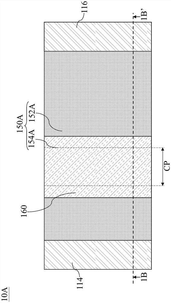 Semiconductor device and manufacturing method thereof