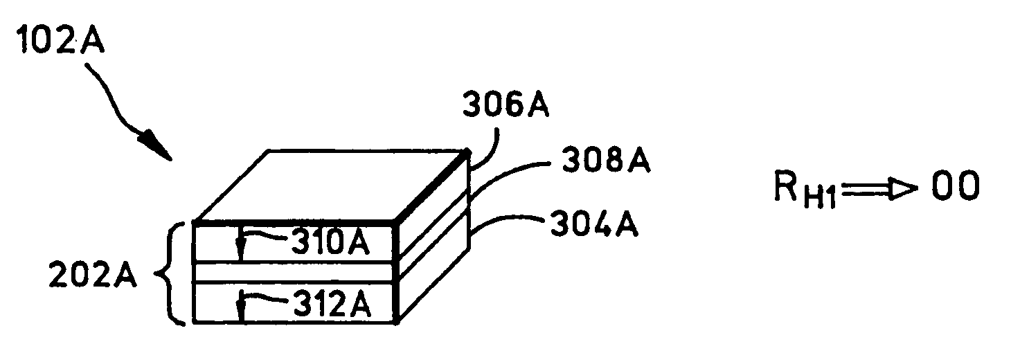 Memory cell and programmable logic having ferromagnetic structures exhibiting the extraordinary hall effect