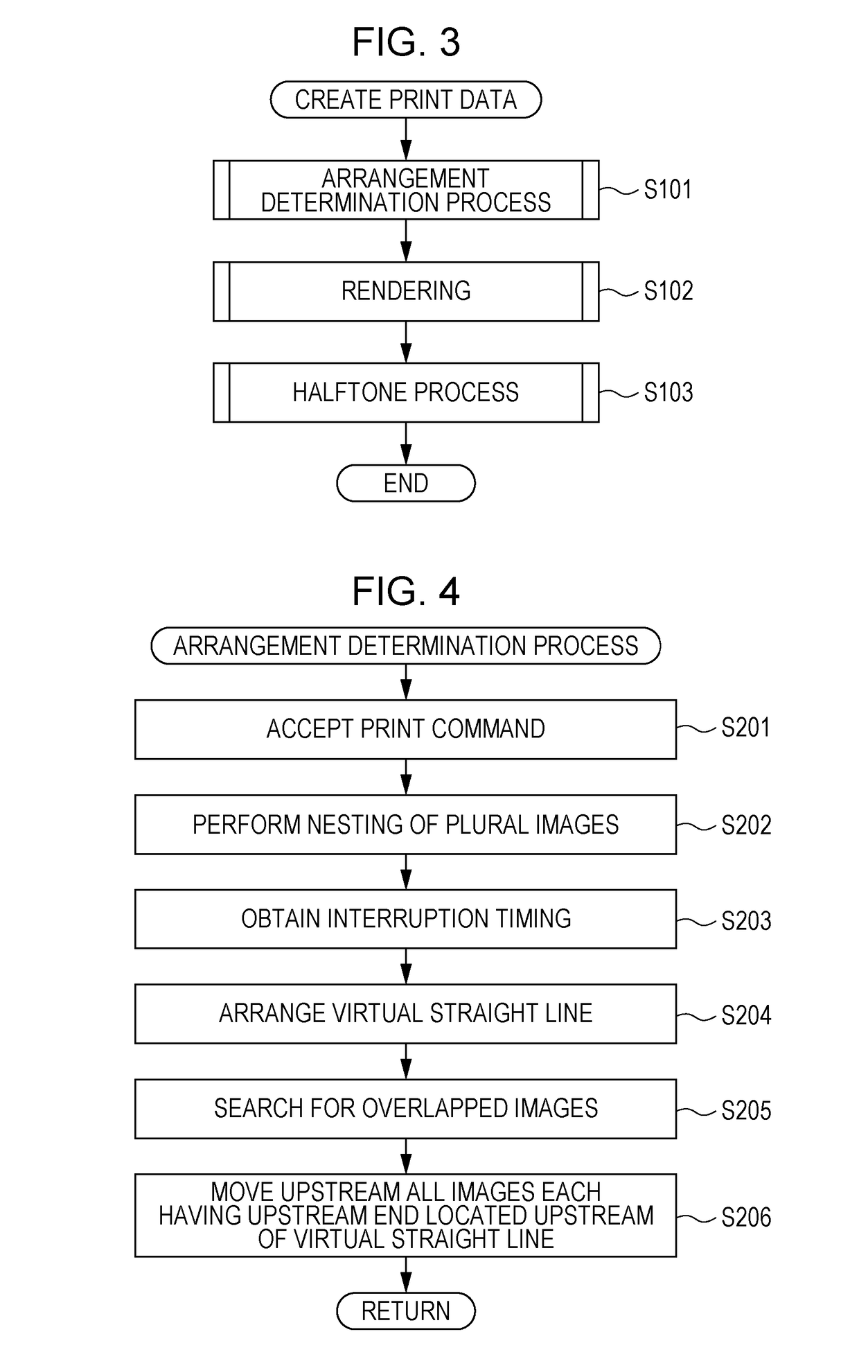 Image processor, printing system, and image processing method