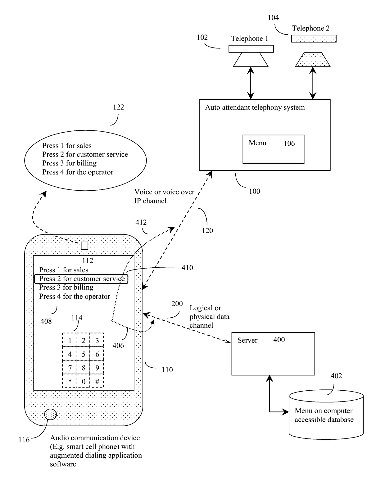 Method and apparatus for data channel augmented auto attended voice response systems