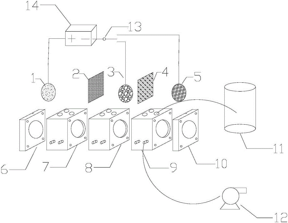 Microbial electrochemical reactor for fixing carbon dioxide in exhaust gas to generate organic products and simultaneously processing sewage and method thereof