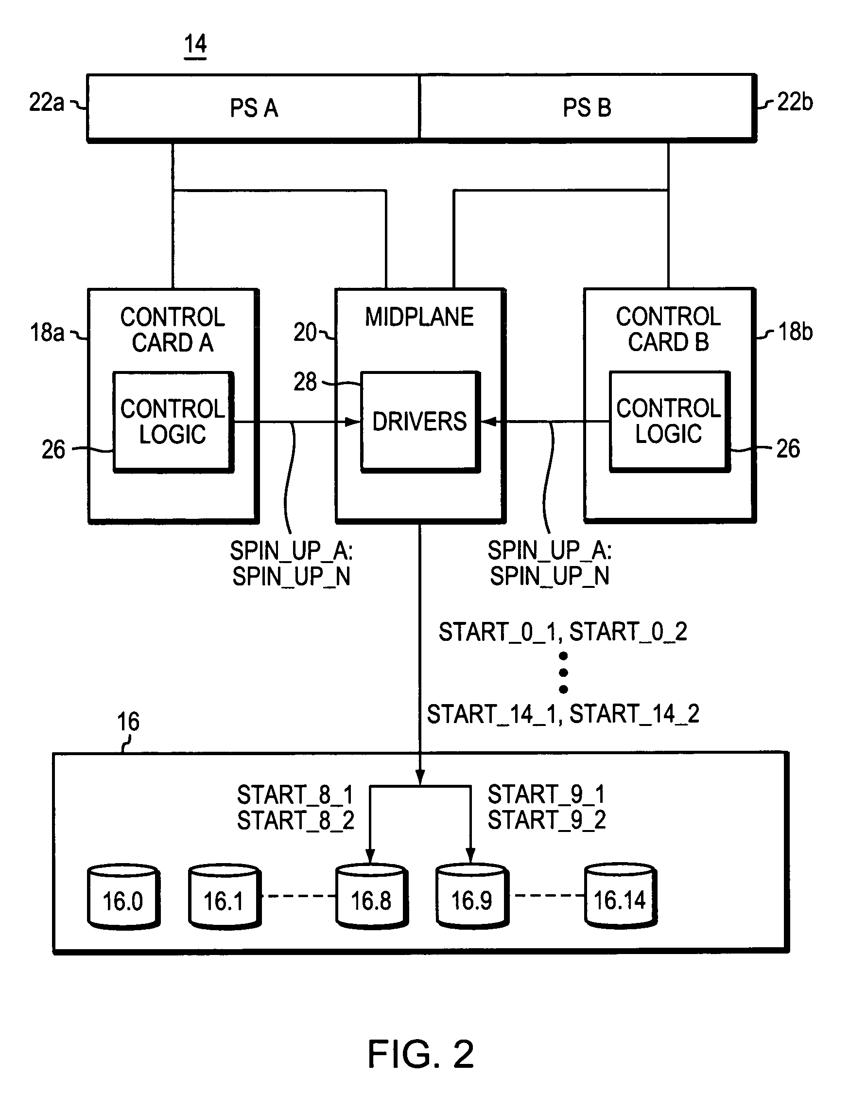 Managing disk drive spin up