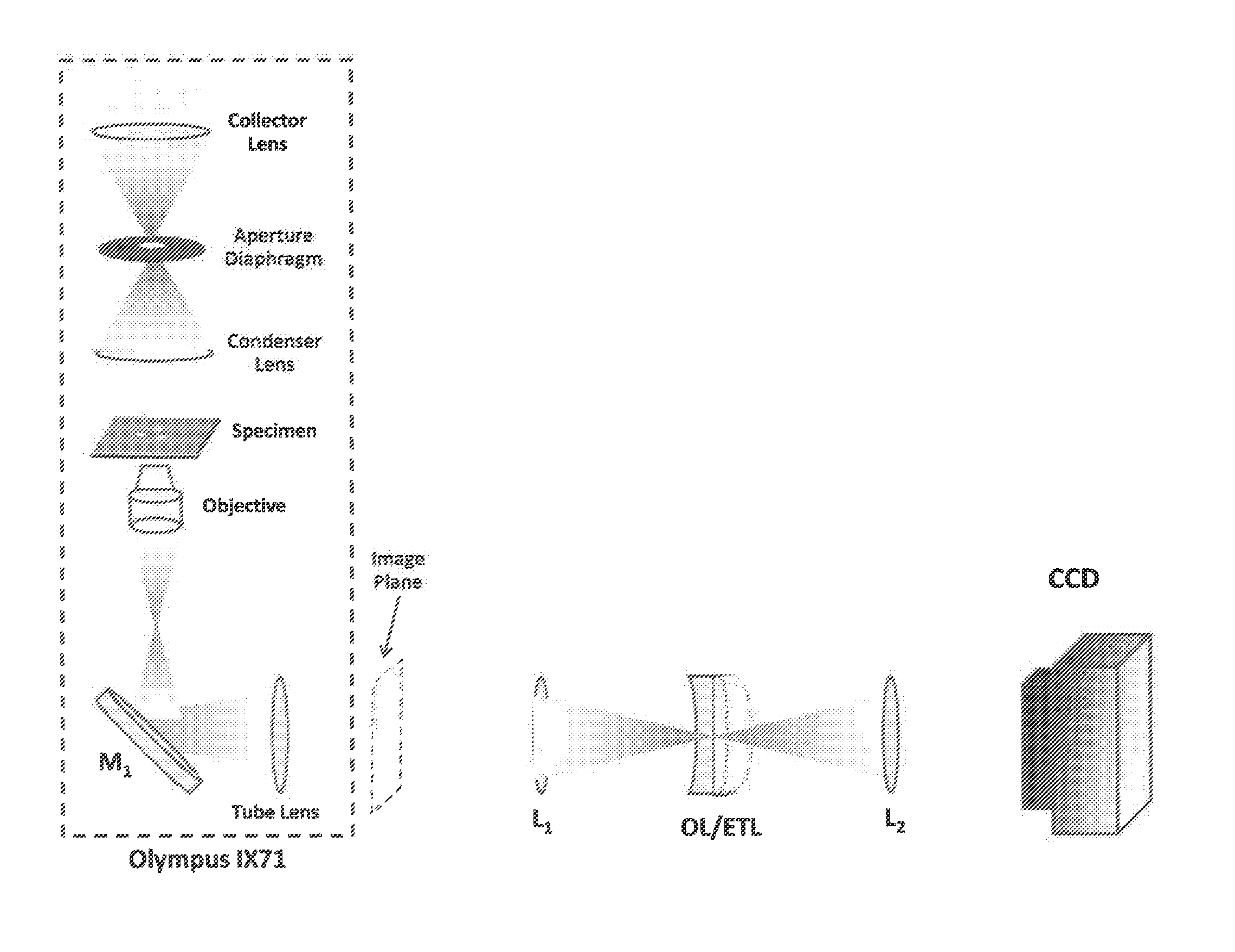 Methods and systems for transport-of-intensity imaging