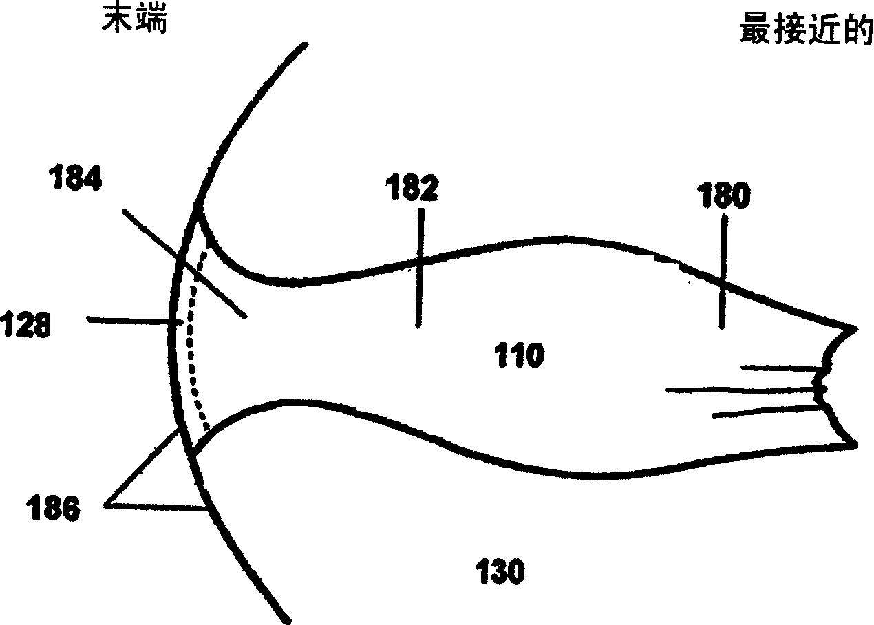 Prostaglandin composition for the treatment of erectile dysfunction