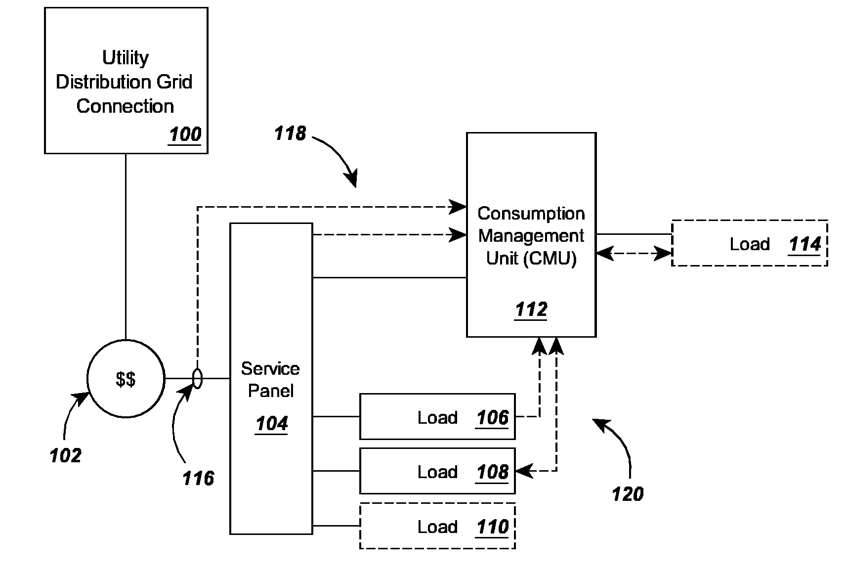 Peak Mitigation Extension Using Energy Storage and Load Shedding