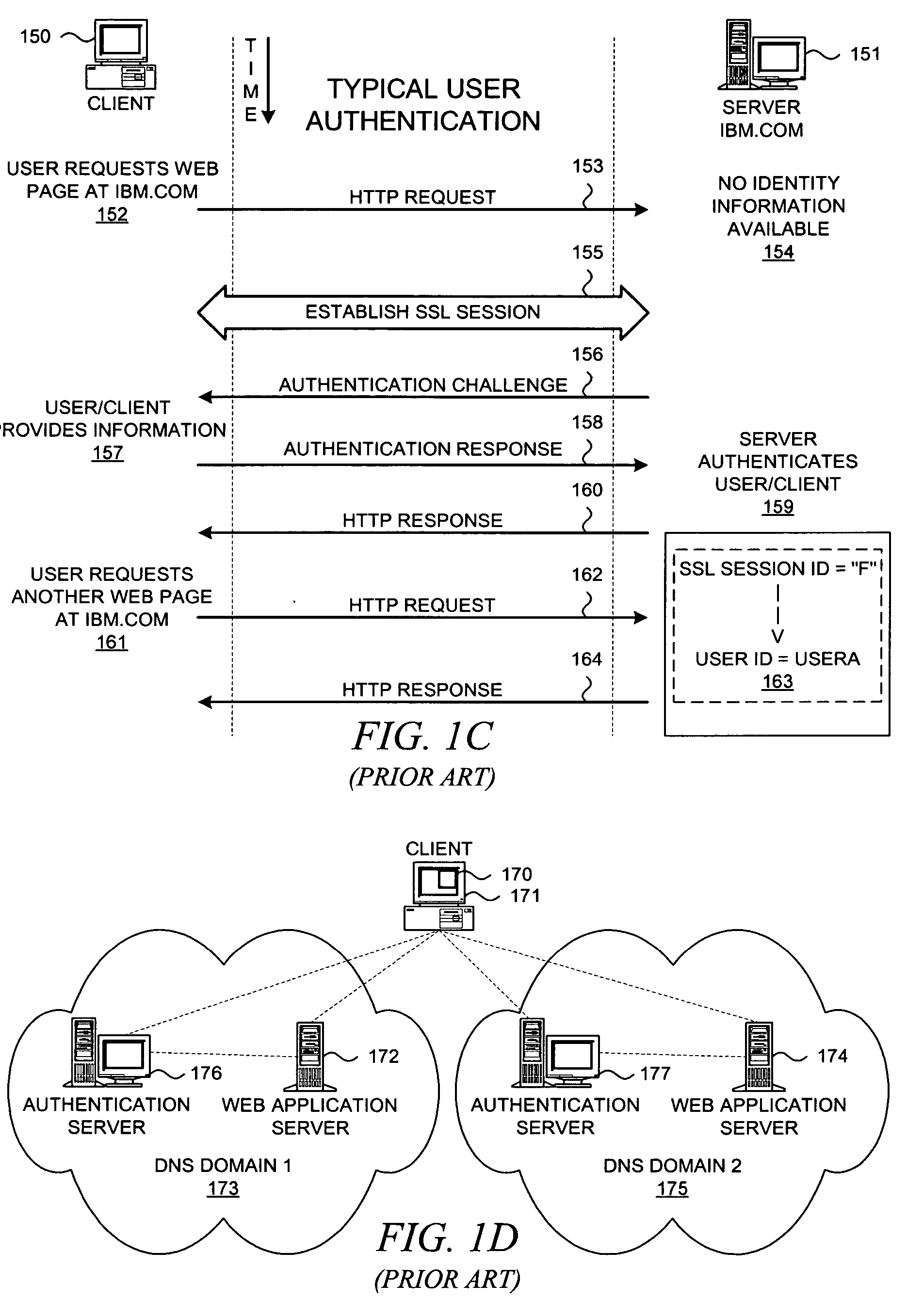 Method and system for secure binding register name identifier profile