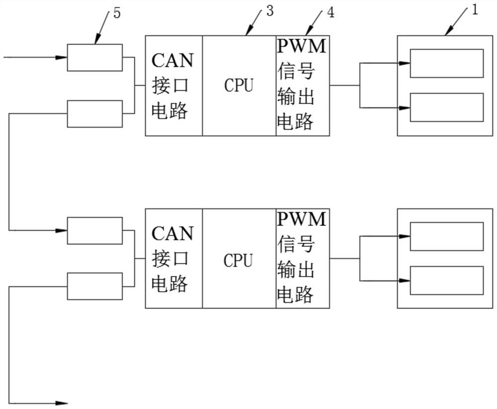 Explosion-proof electromagnet module based on CAN communication and control system thereof