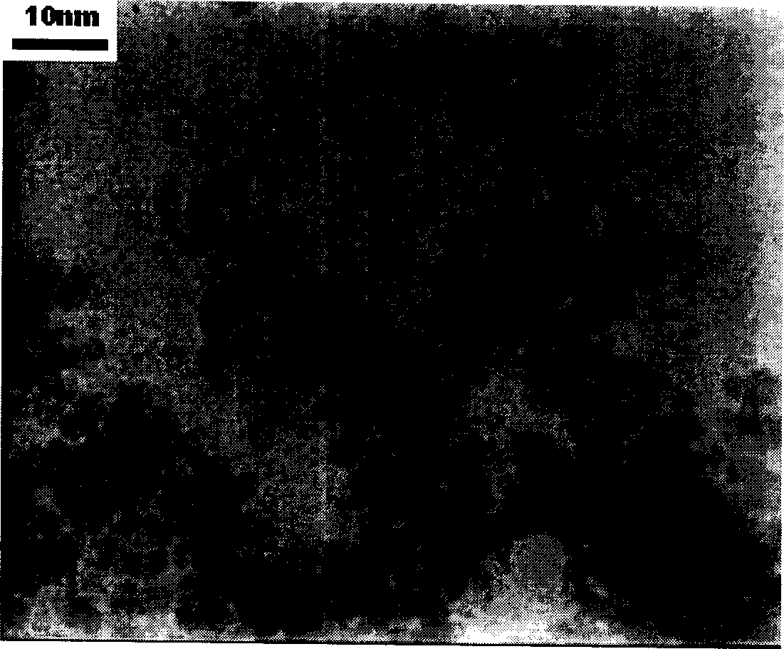 Nanometer zirconium dioxide particle capable of dispersing in organic medium and its production method