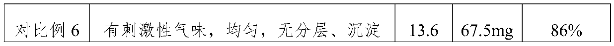 Toilet cleaner with high decontamination and deodorization capacities and preparation method thereof