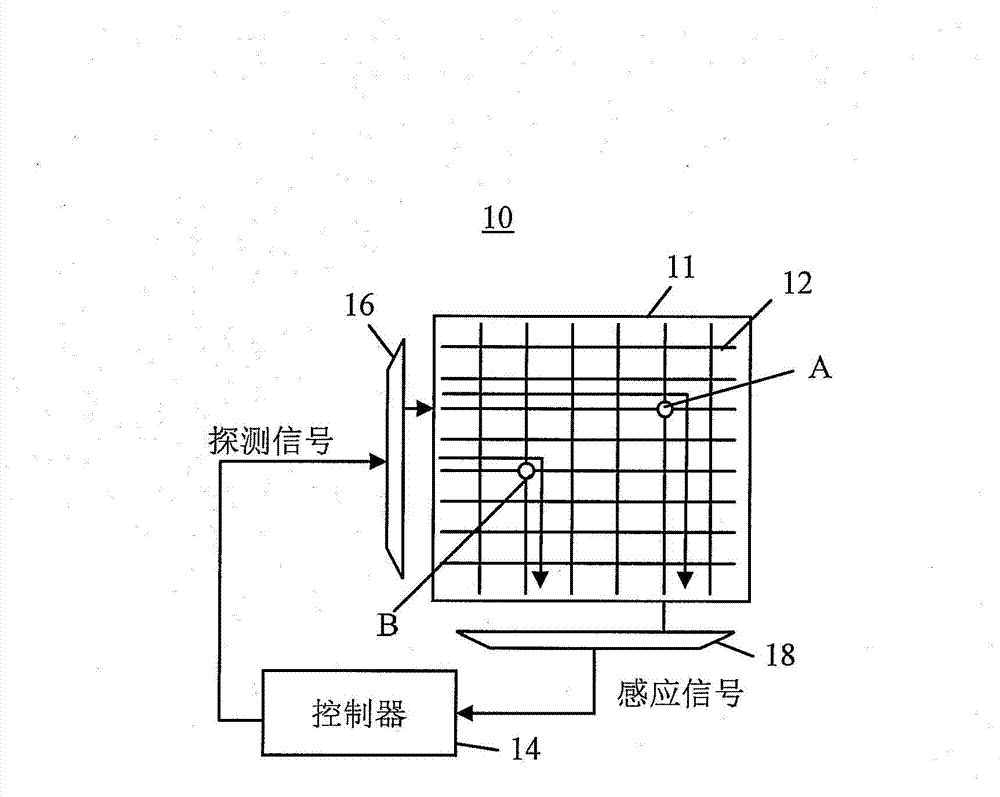 Touch panel device