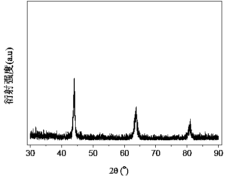 Magnetic hardening FeGa alloy and preparation method thereof