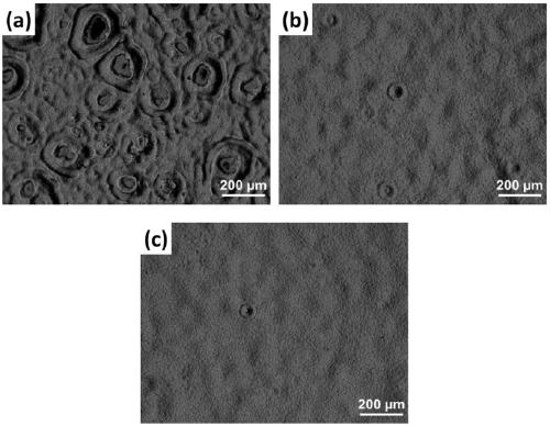 Method for realizing molybdenum alloying of surface through irradiating TC4 titanium alloy by electron beam