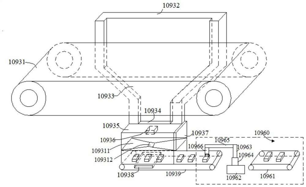 Settlement method based on unmanned settlement system