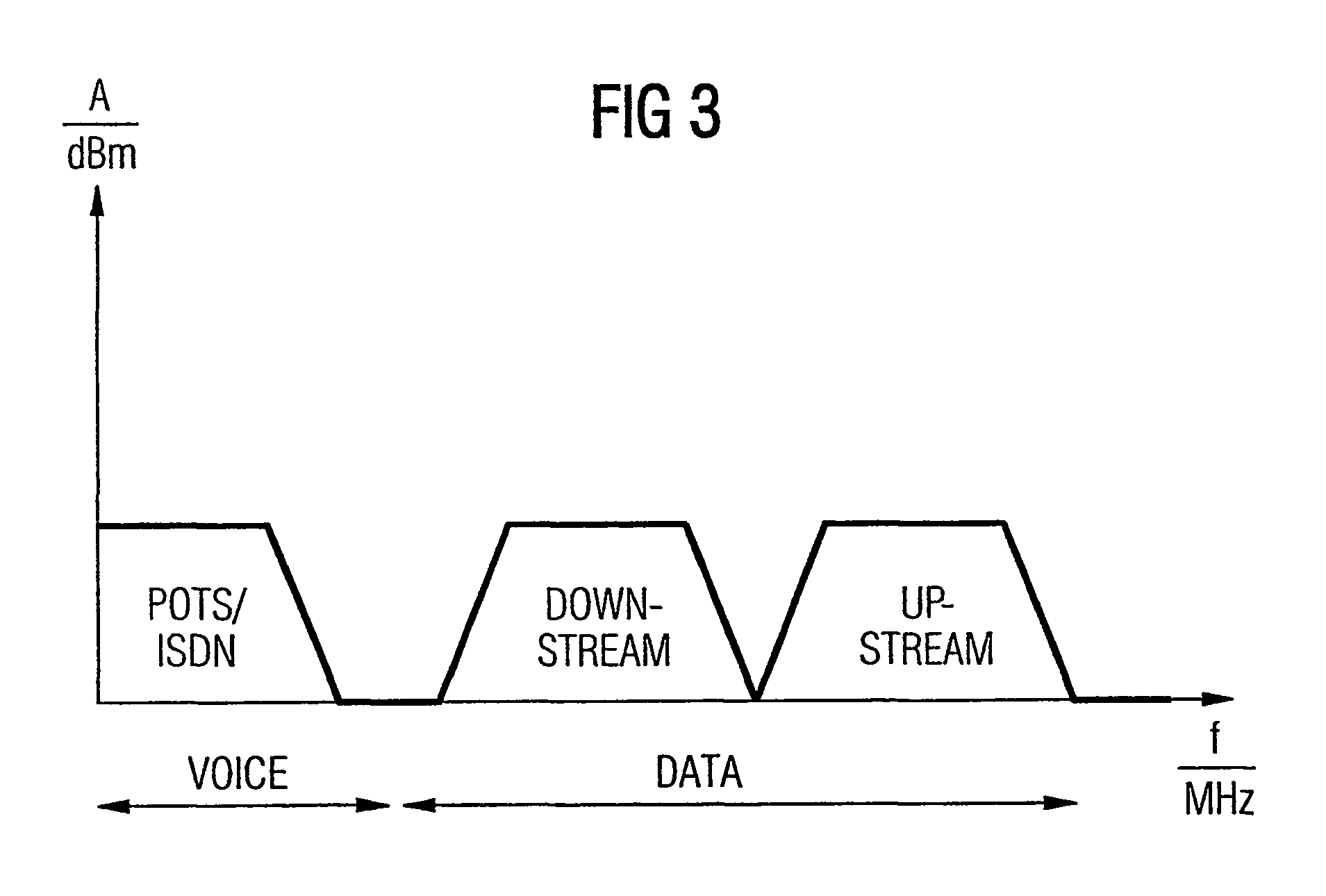 Integrated telephone set with an xDSL-modem