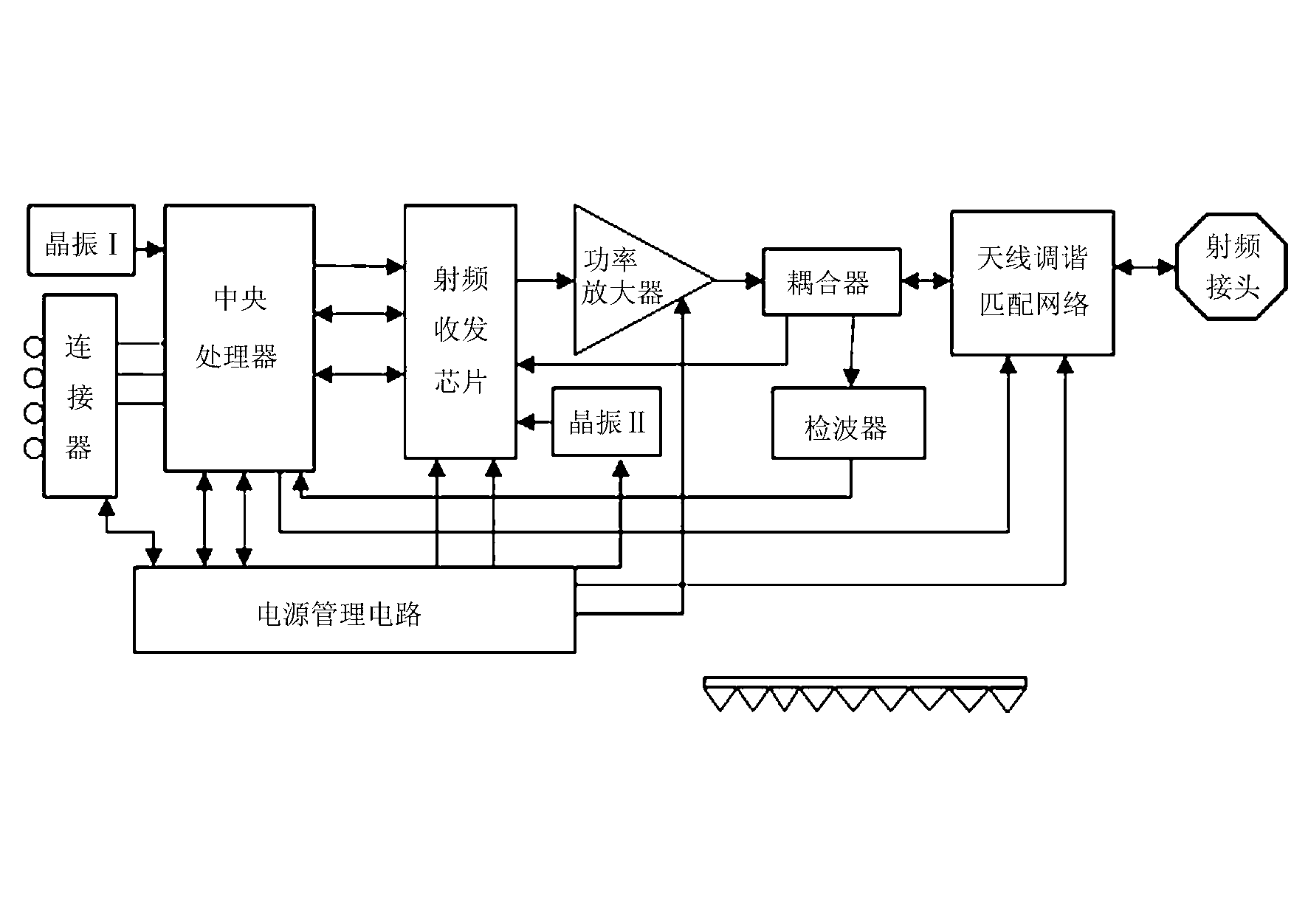 Ultrahigh-frequency RFID (radio frequency identification device) reading and writing module based on self-adaptive tuning technology of antenna