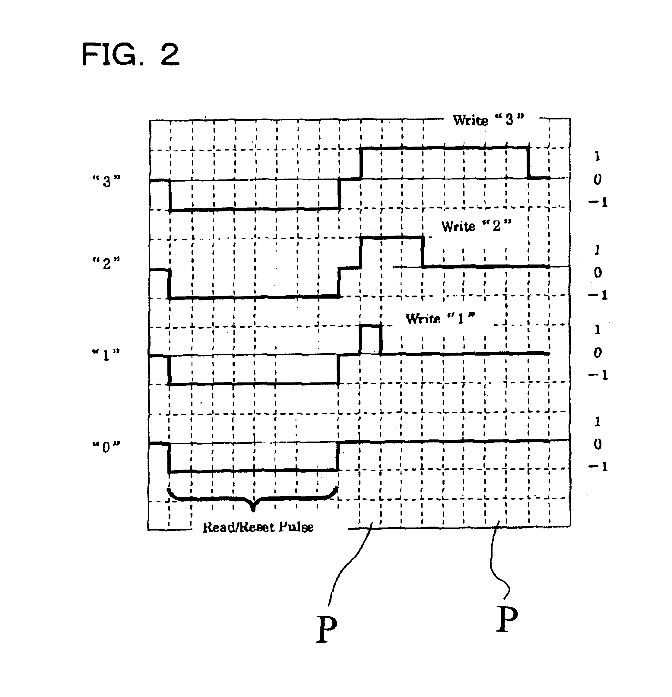 Ferroelectric memory