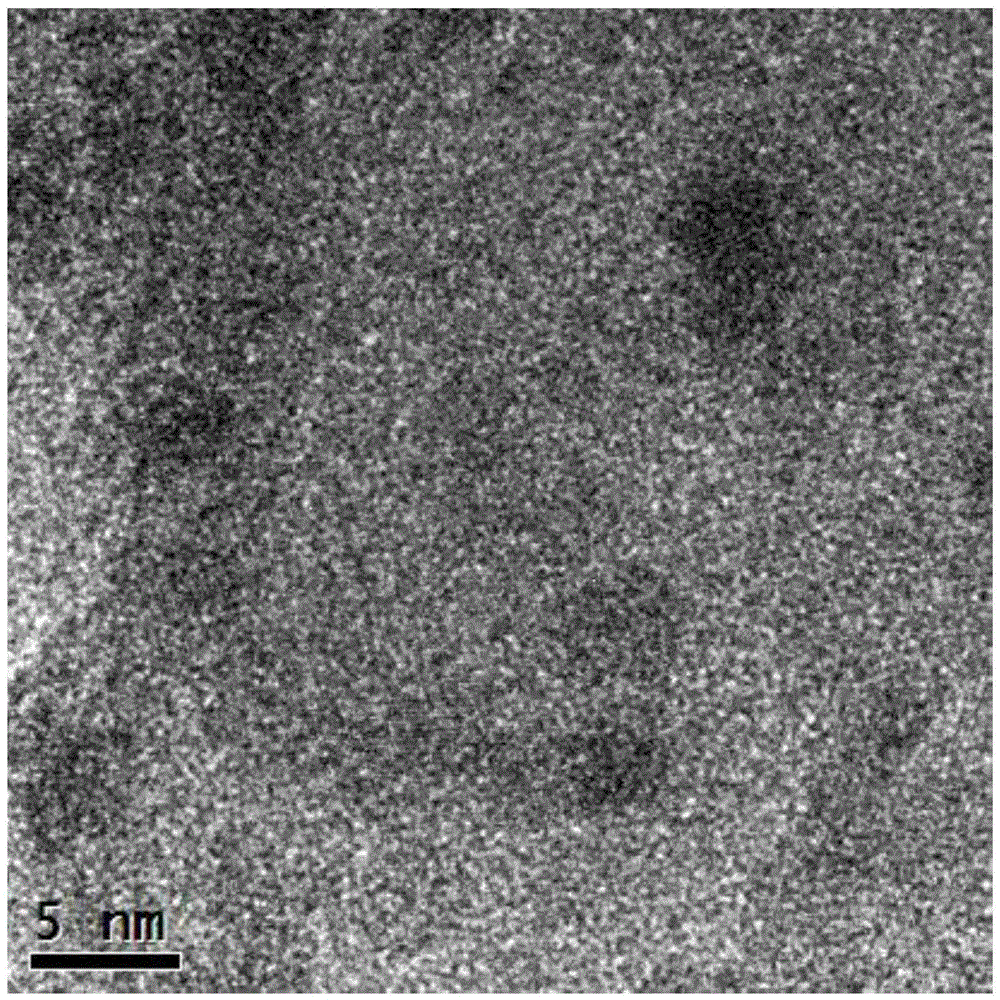 Catalyst used for synthesis of dimethyl oxalate and preparation method thereof